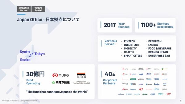 【3/3展示】国内40社以上の大企業パートナーと連携し、国内外1,000社以上を支援　Plug and Play Japan
