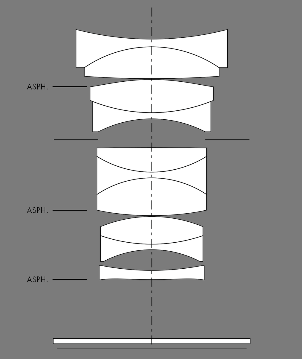 「ライカ ノクティルックスM f1.2/35 ASPH.」発表