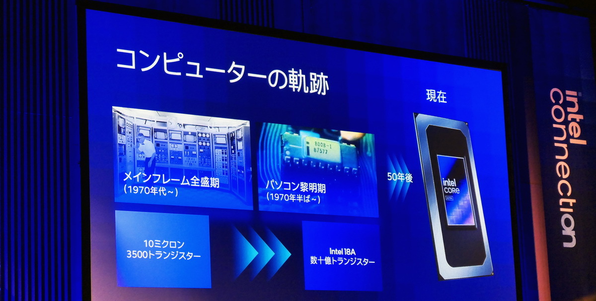 「Intel Connection Japan 2026」開催