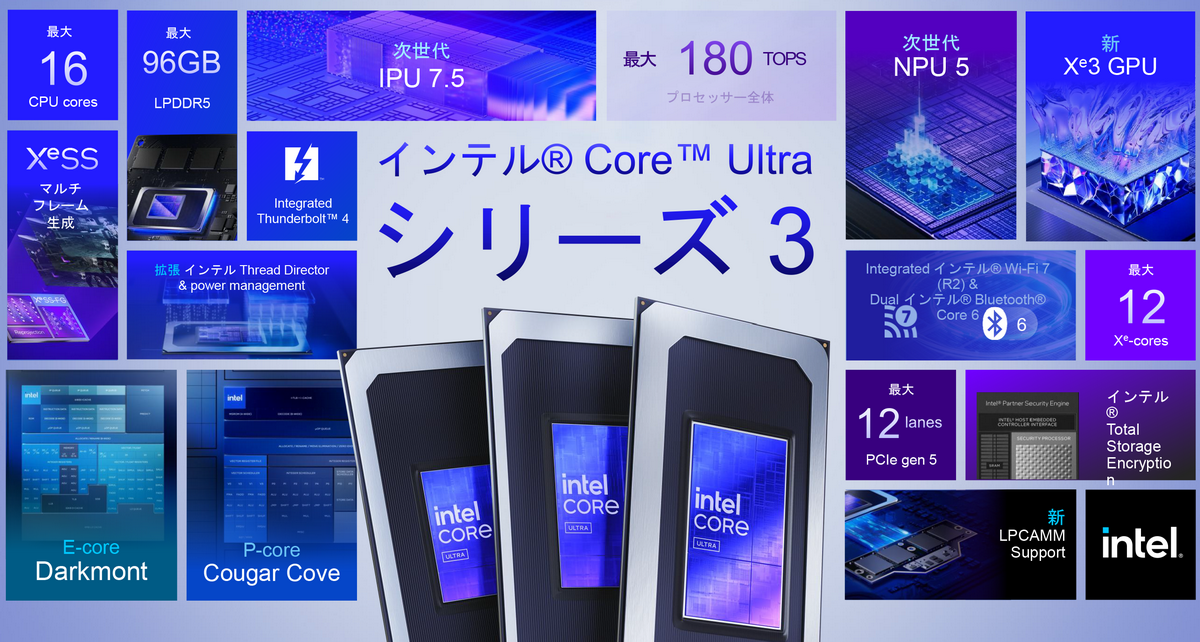 「Intel Connection Japan 2026」開催
