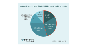  IT人材の約半数が「静かな退職」 正当に評価されないし心身の健康を優先