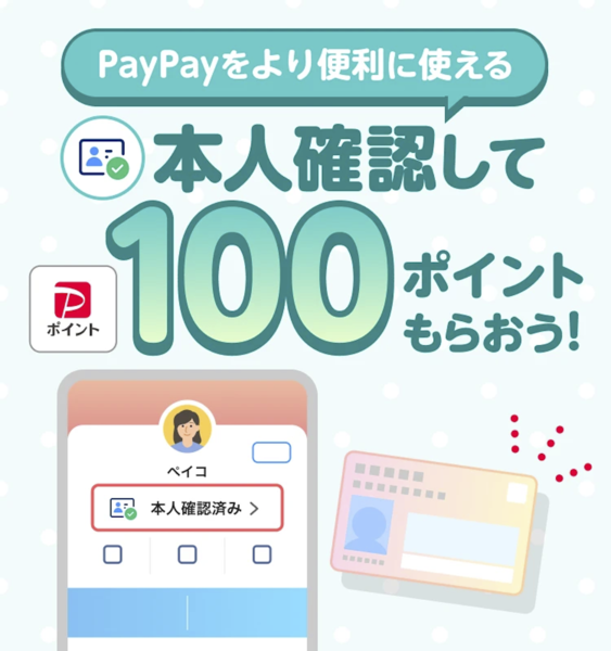 キャンペーンの告知バナー