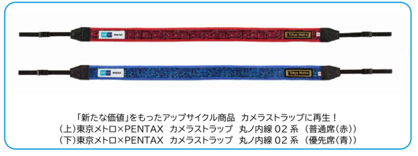 丸ノ内線引退車両のシート生地を使った一眼カメラ用ストラップ