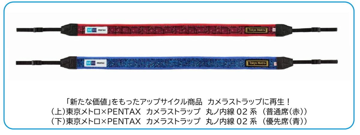 丸ノ内線引退車両のシート生地を使った一眼カメラ用ストラップ