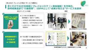 【3/3展示】スマホで撮影した歩行動画から身体機能の状態や高齢化リスクを可視化する「フレイル予測AI」