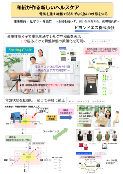 【3/3展示】電気を通す和紙生地を使った椅子で、座るだけで姿勢状態や骨盤の歪みの状態を把握可能に