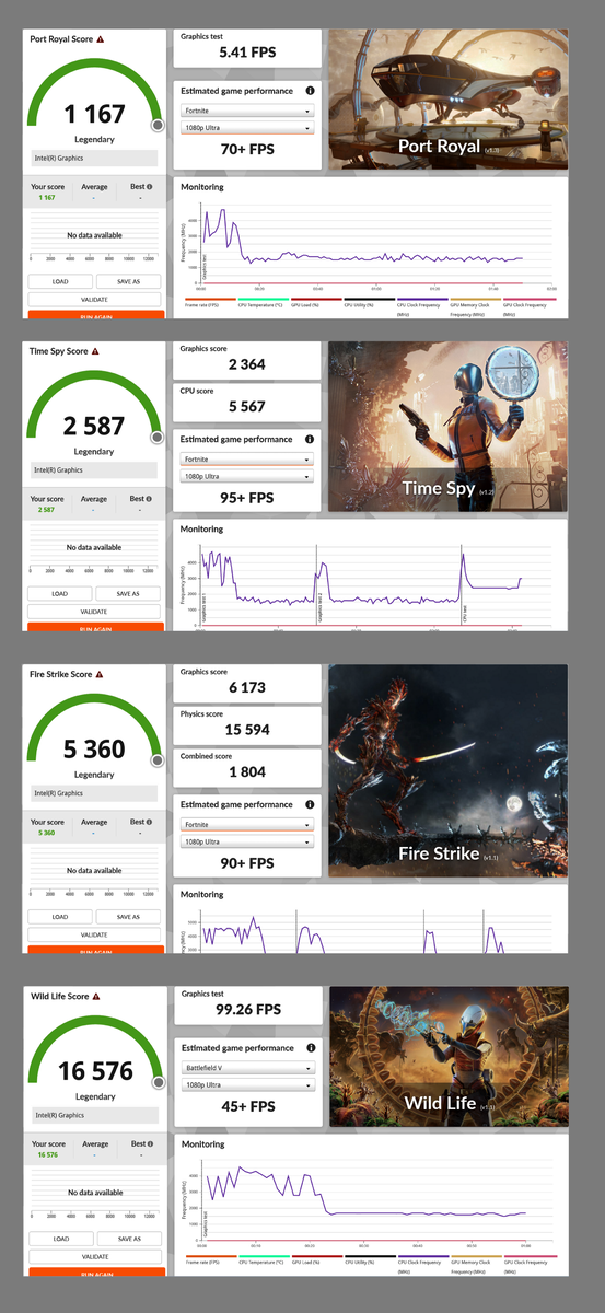 マウスコンピューターのCoreUltra3搭載ノートを計った