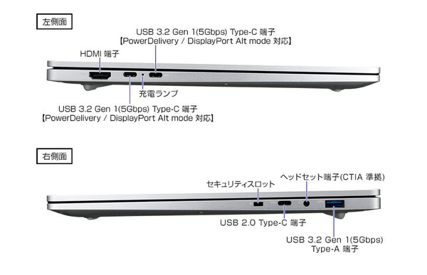 大学生向けノートパソコン