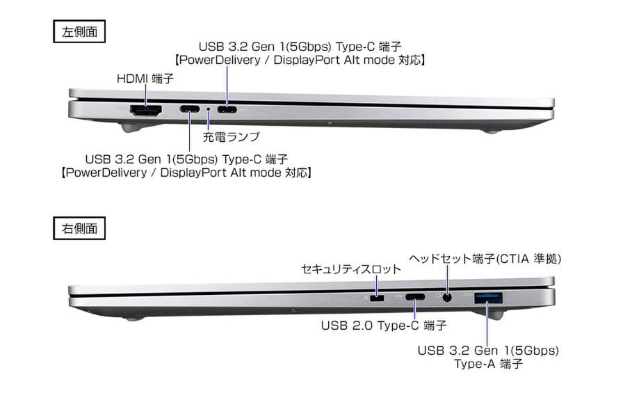 大学生向けノートパソコン