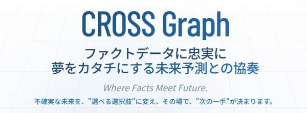 【3/3展示】AI×未来構想プラットフォーム「CROSS Graph」の体験と“未来予測3か月プログラム”を紹介、CROSS Business Producers / データリソース