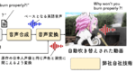 【3/3展示】声優の声色や演技を保ったまま「吹き替え」の作成が可能、日本のIPの海外展開を支援　アニメ吹き替え自動生成技術「Patra」