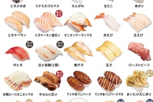 かっぱ寿司「食べ放題」を全店実施を延長！すし、ラーメンなど100種が食べ放題