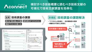製造業向けAIエージェント「Aconnect」の技術探索エージェントに「技術文献要約」機能搭載、文献調査の効率化を図る