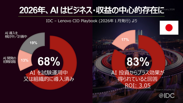 「Lenovo Tech World '26 Japan」