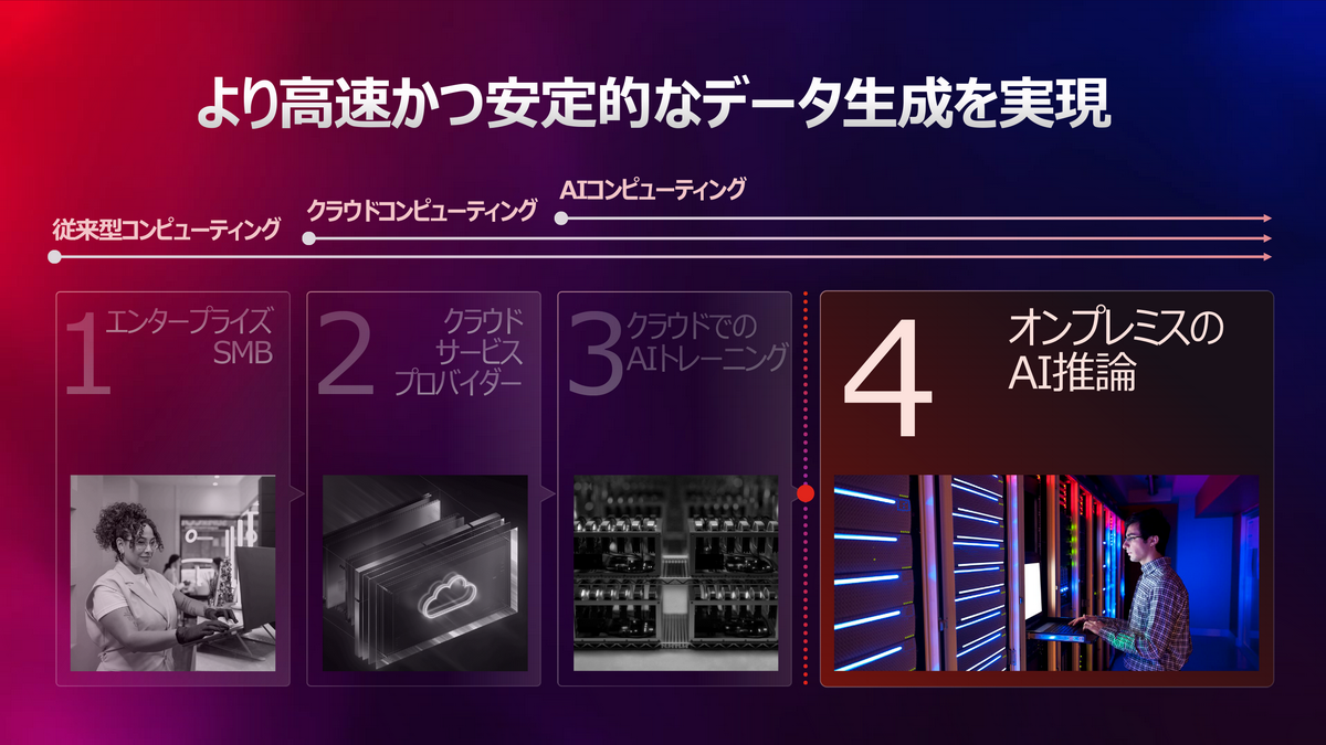 「Lenovo Tech World '26 Japan」