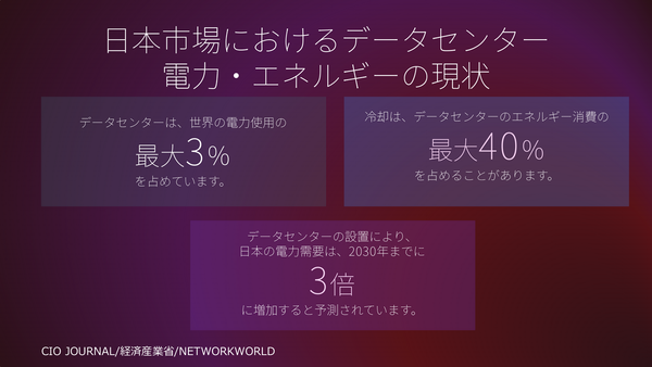 「Lenovo Tech World '26 Japan」