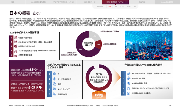「Lenovo Tech World '26 Japan」
