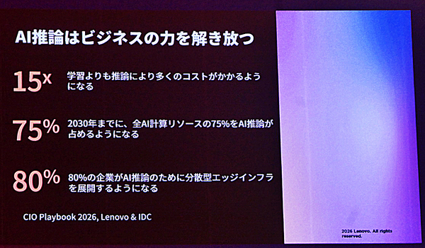 「Lenovo Tech World '26 Japan」