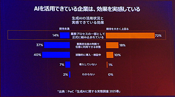 「Lenovo Tech World '26 Japan」