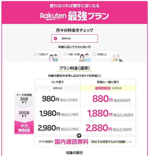 Rakuten WiFi Pocket 5G