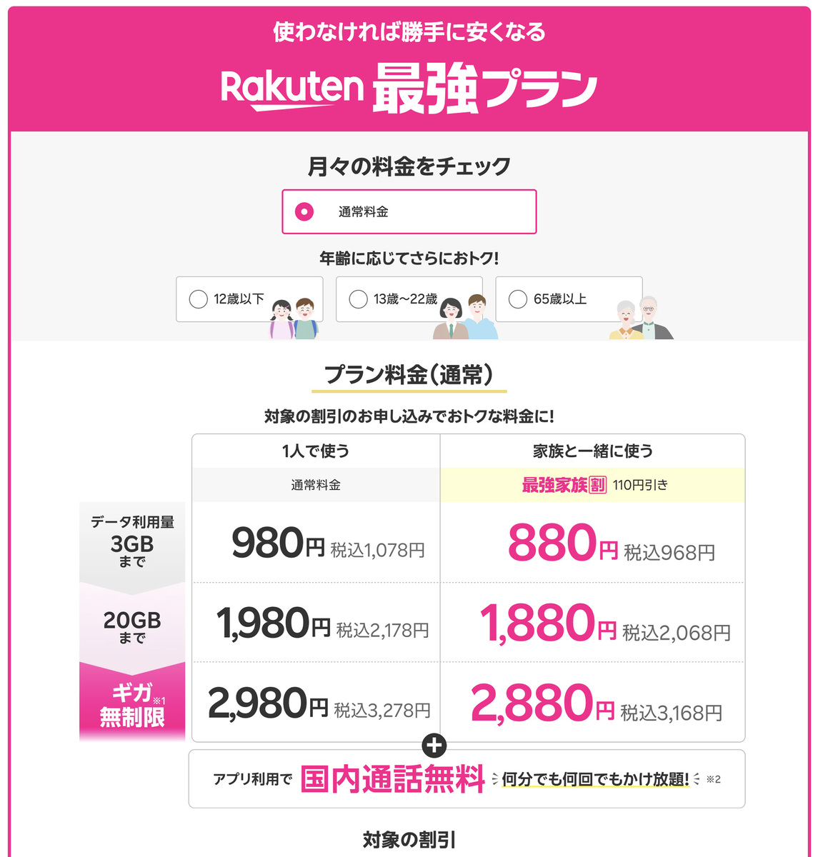 Rakuten WiFi Pocket 5G
