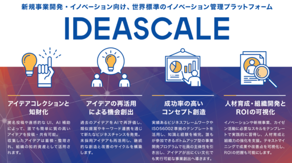【3/3展示】アイデアの収集から評価・選定、PoC、実装までを一元管理 新規事業創出や業務改善を支援するイノベーション管理プラットフォーム「IdeaScale」