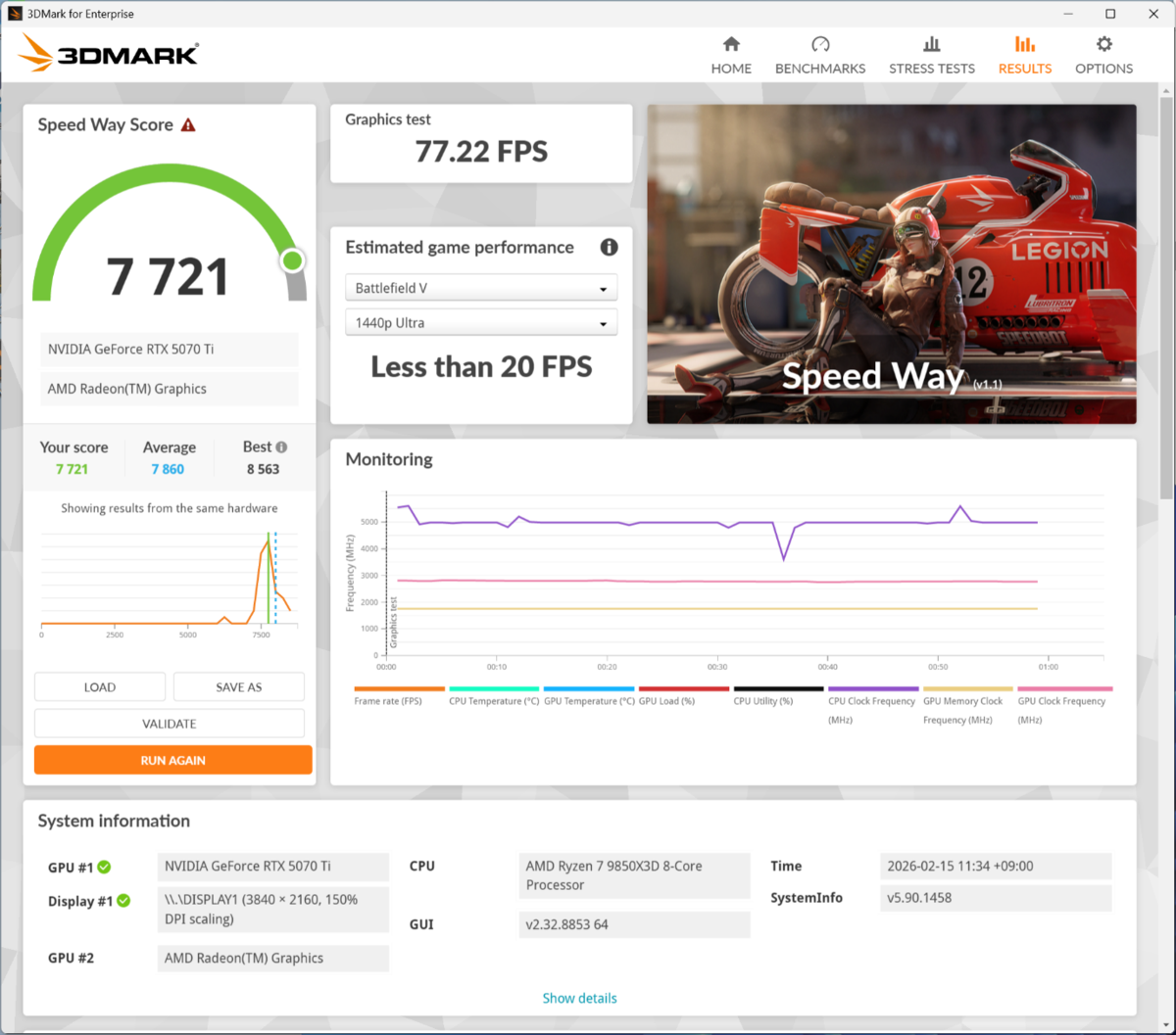 G-Master Spear Mini B850A