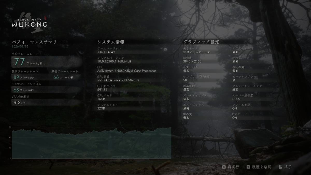 G-Master Spear Mini B850A