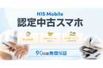 HISモバイル、認定中古スマホの販売開始　90日間の無償保証＆バッテリー80％以上＆フィルム付きが売り