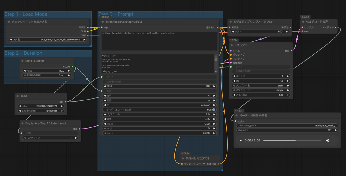 画像が削除されました