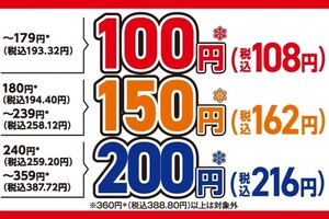 セブン「朝セール」でおにぎり108円～に！5時-11時がお得、コレ定番になってほしい～