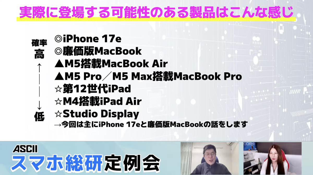 アップル