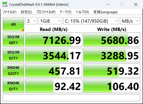 「FMV WU6-L1」実機レビュー