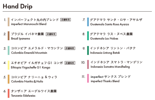 「imperfect MARUNOUCHI ROASTERY(インパーフェクト丸の内ロースタリー)」のコーヒー
