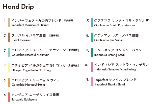 「imperfect MARUNOUCHI ROASTERY(インパーフェクト丸の内ロースタリー)」のコーヒー