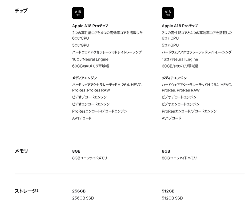 驚愕の10万円切り】「MacBook Neo」登場！ 魅力的な4色と低価格でMac未