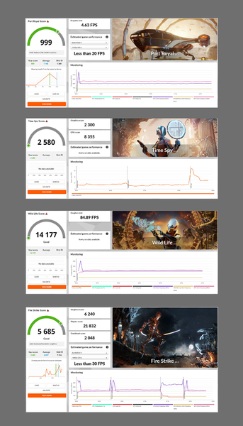世界最軽量の16型モバイルノートAcer「Swift Air 16」実機レビュー