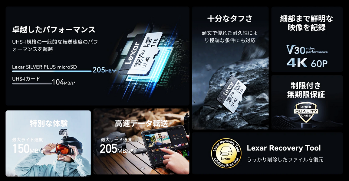 LexarがSILVER PLUS microSD 2TBを発表