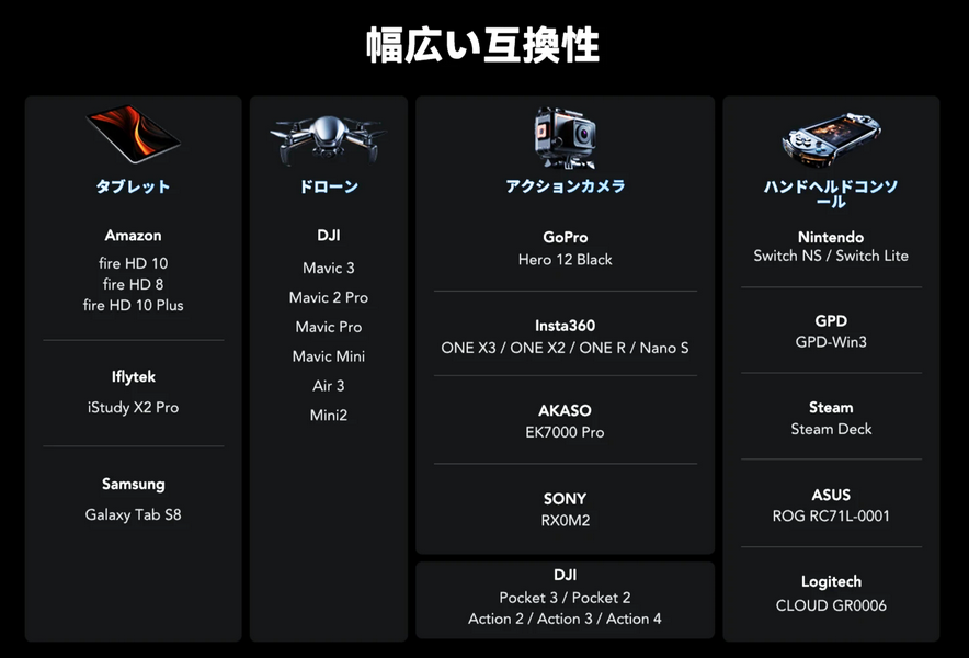 LexarがSILVER PLUS microSD 2TBを発表
