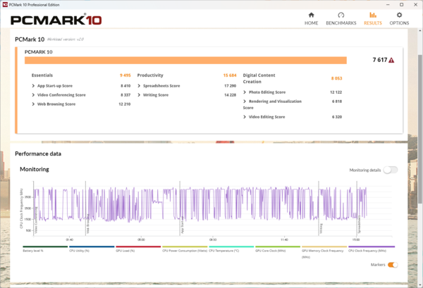 STYLE-14FH131-U5-UCSX