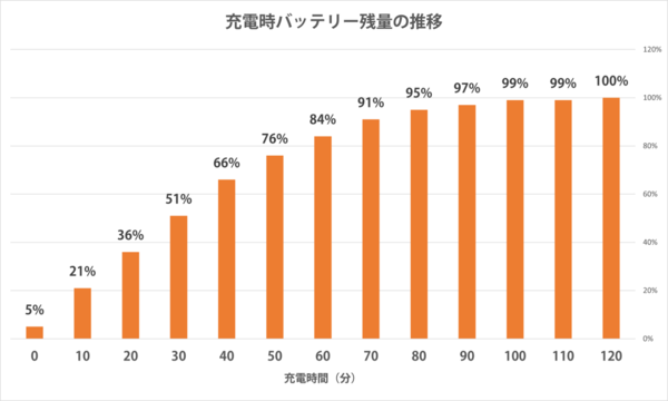 STYLE-14FH131-U5-UCSX