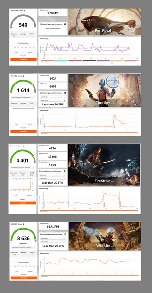 富士通初の16型Copilot+ PC「FMV A79-L1」実機レビュー