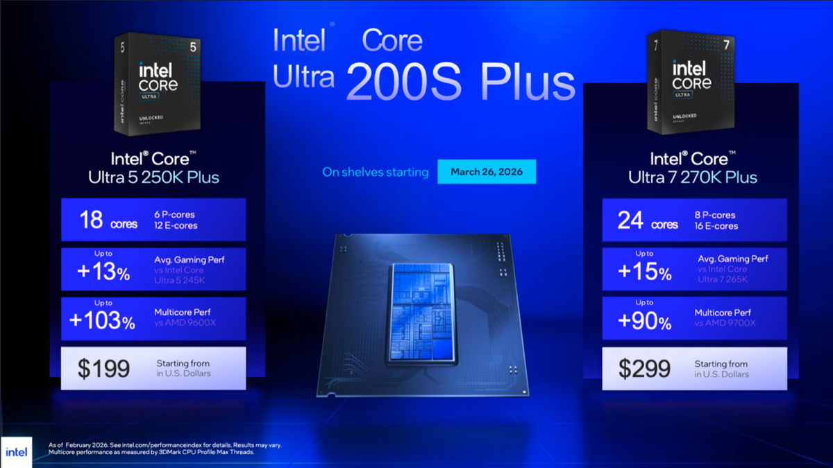 Core Ultra 7 270K Plus、Core Ultra 5 250K Plus