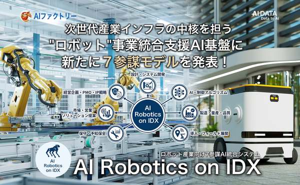 ロボット企業の主要7部門に“参謀”となるAIを配置、事業全体の統合最適化を支援するAI基盤「AI Robotics on IDX」提供開始