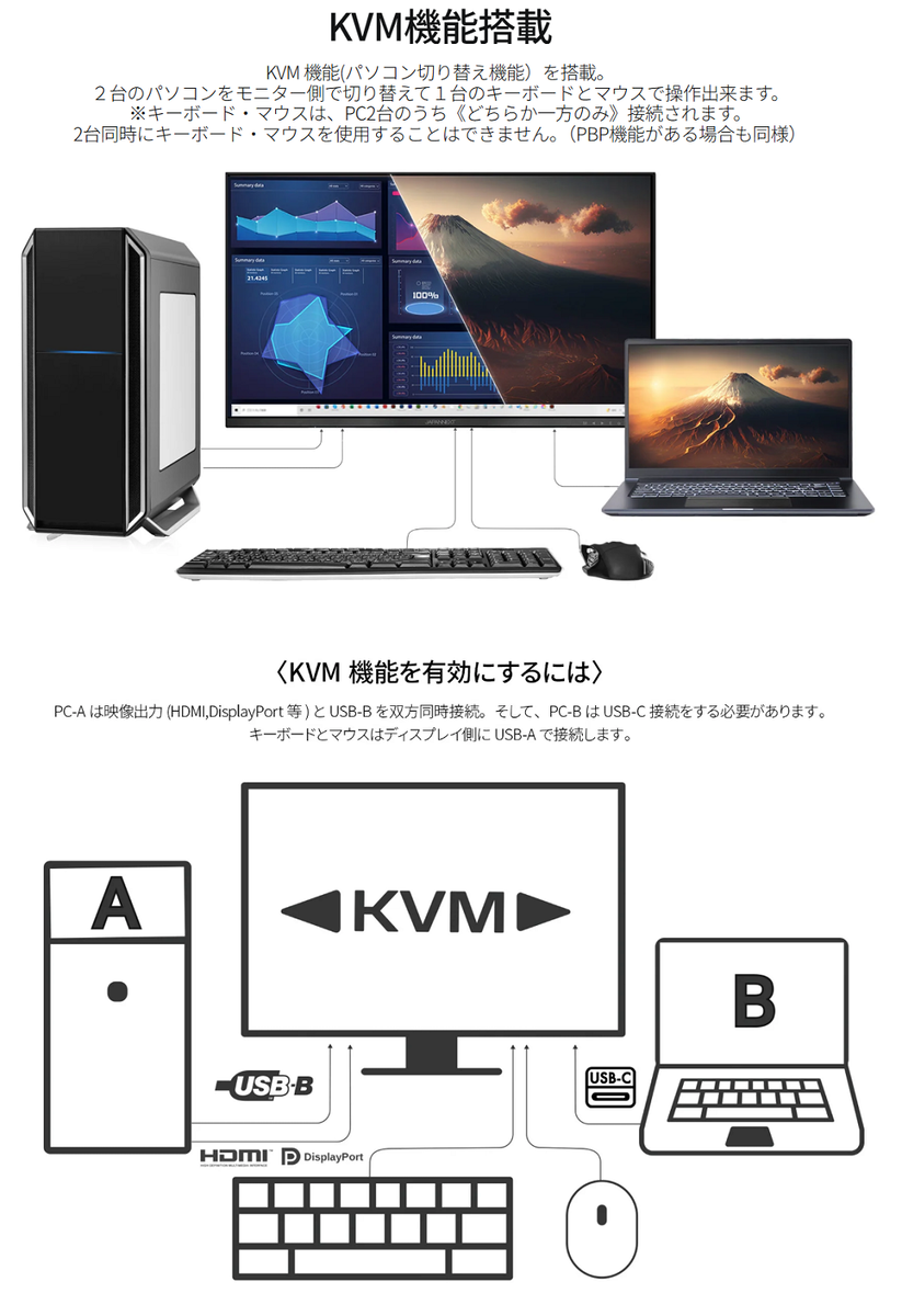 JN-QOLC315G240U-HSC6
