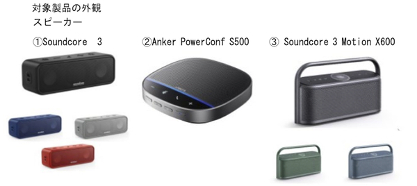 対象製品の外観