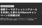 フィッシングメールで拡散されているリモートアクセス型トロイの木馬　XWormキャンペーン
