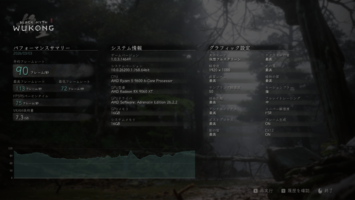 G-Master Velox Mini B850A AMD Edition