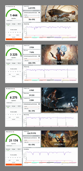「Yoga Slim 7i Ultra Gen 11 Aura Edition」実機レビュー