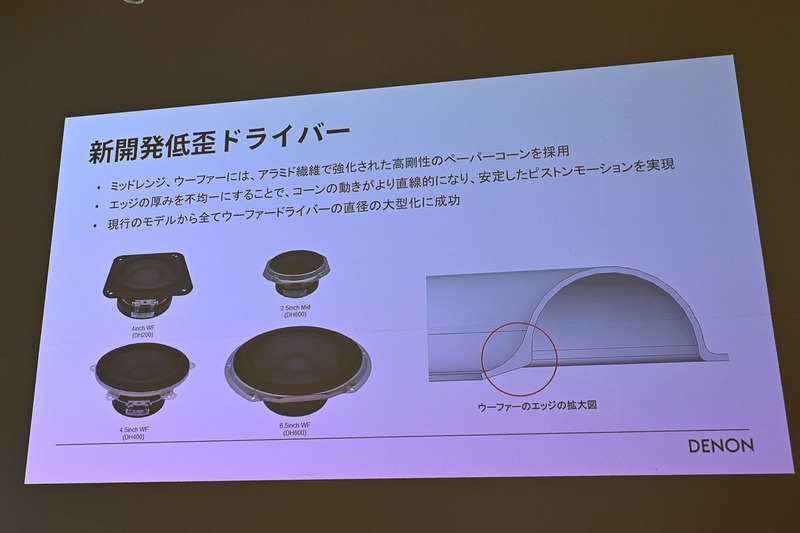 デノン、1台で空間オーディオ再生のWi-Fiスピーカー「DENON HOME